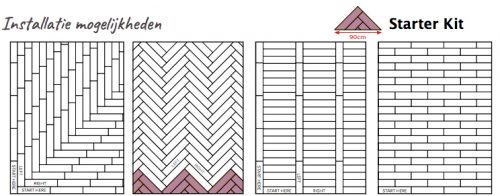 Can you install laminate in a herringbone pattern - Flooring - Floer